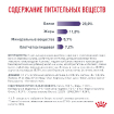 Neutered Adult Сухой корм для стерилизованных собак средних пород 3,5 кг купить в Москве
