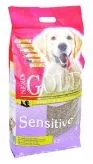 Super Premium Sensitive Turkey купить в Москве